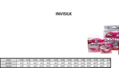 ASSO INVISILK SURF CASTING FUŞYA 300 MT No: 0.35 - 300MT