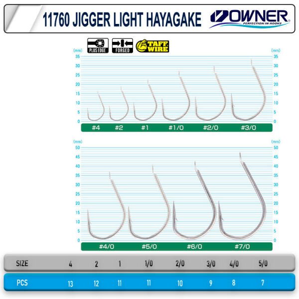 Cultiva 11760 Jigger Light Hayagake