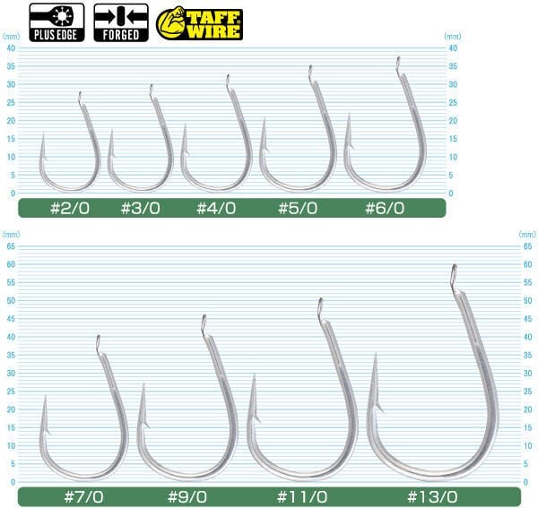 Cultiva 11741 Jigger Medium Light