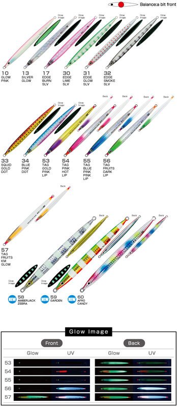 Cultiva 31990 GEKITO JIG STRIKE  200 gr