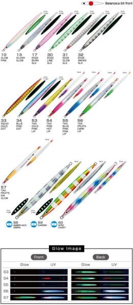 Cultiva 31990 GEKITO JIG STRIKE  200 gr