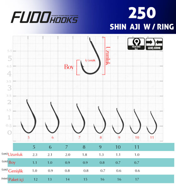 2500 SHIN-AJI W/ RING #11 NIKEL 17P