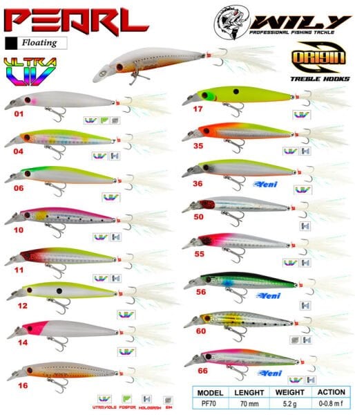 Wily Pearl 7 cm Maket Balık 5.2 gr (0-0.8M)