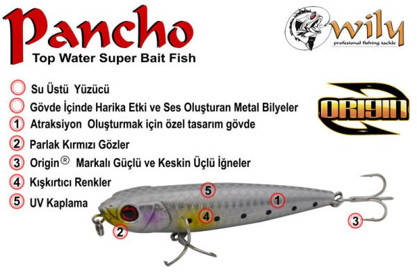 Wily Pancho 12.8 cm Maket Balık 29 gr