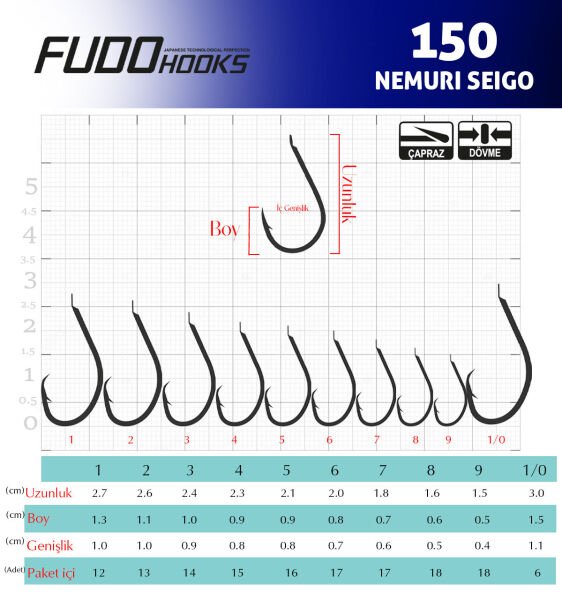 1501 NEMURI SEIGO #1 BLACK NIKEL 8P