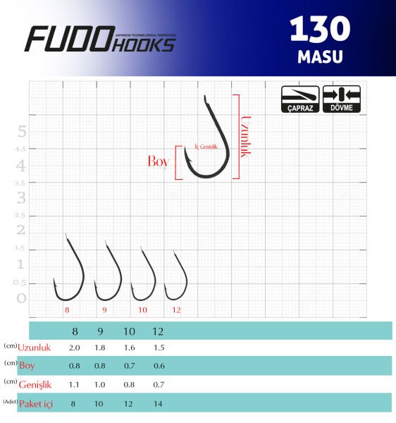1300 MASU #12 NIKEL 17P