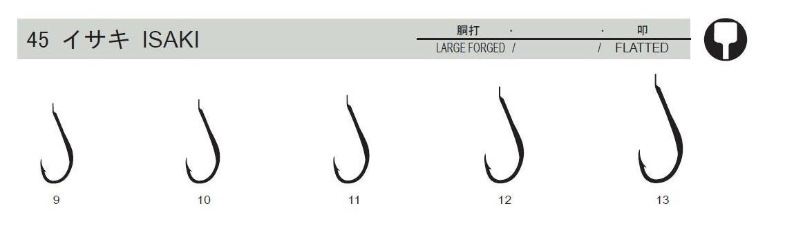 RYOBI JAPAN ISAKI DOUCHI NIKEL DÜZ İĞNE 12 - 7 li paketlerde