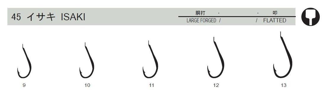 RYOBI JAPAN ISAKI DOUCHI NIKEL DÜZ İĞNE 13 - 7 li paketlerde