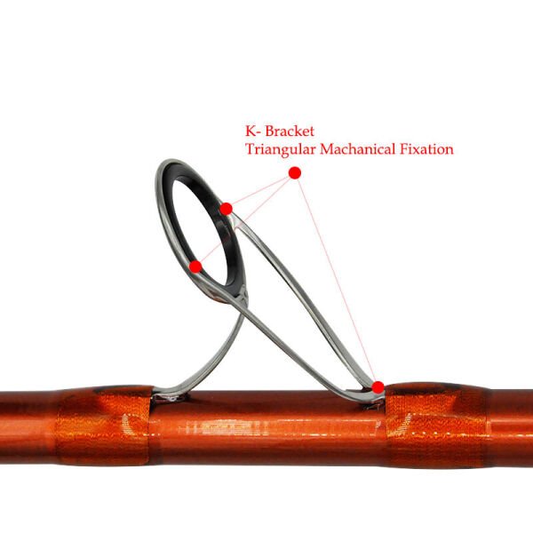 Portfish Typer 425 cm 3 Parça Surf Kamış 300 gr