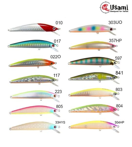 Usami Now 80F-SR 6.2 G Maket Balık