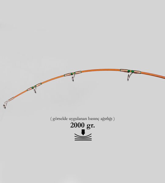 DCR PİRİ REİS TETİKLİ JIG VE CANLI YEM KAMIŞI 185 CM 150-350 TURUNCU