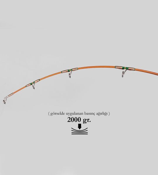 DCR HİLAL TETİKLİ JIG VE CANLI YEM KAMIŞI 185 CM 100-300 TURUNCU