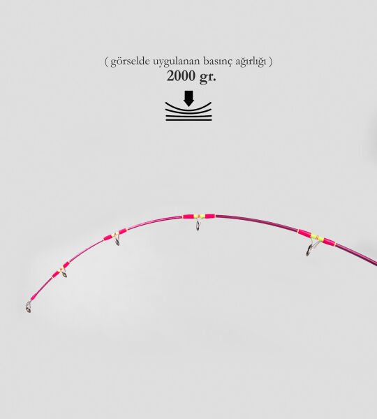 DCR HİLAL JIG VE CANLI YEM KAMIŞI 185 CM 100-300 PEMBE