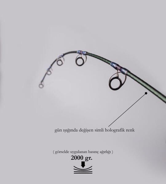 DCR HİLAL JIG VE CANLI YEM KAMIŞI 185 CM 100-300 MOR