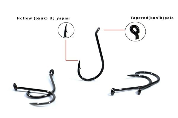 Fujin SSW Delikli Kaynaklı Çapraz  Octopus Kancası