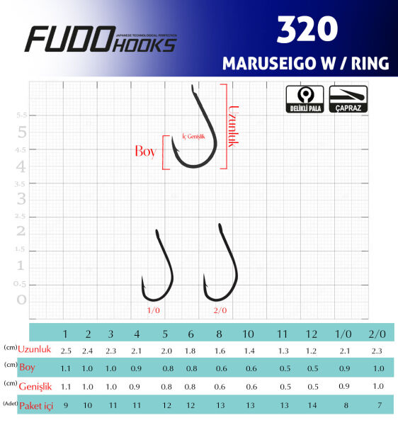 3201 MARUSEIGO W/RING #12 BLACK NIKEL 14P