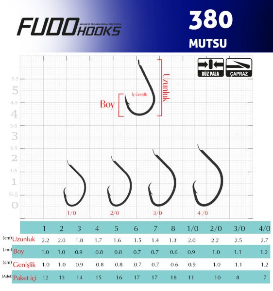 3801 MUTSU #5 BLACK NIKEL 16P