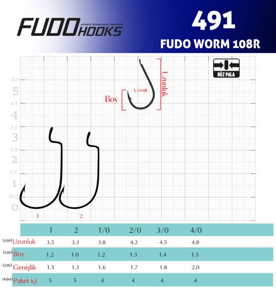 4911 FUDO WORM 108R #2 BLACK NIKEL 5P