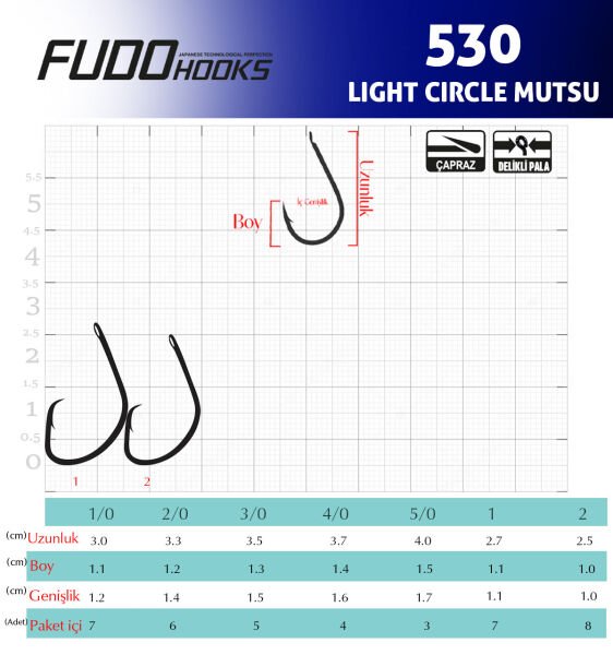 5301 LIGHT CIRCLE MUTSU #5/0 BLACK NIKEL 3P