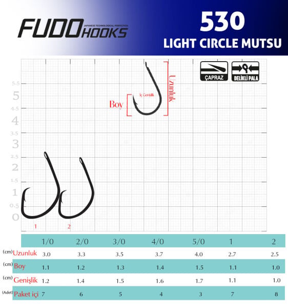 5301 LIGHT CIRCLE MUTSU #5/0 BLACK NIKEL 3P