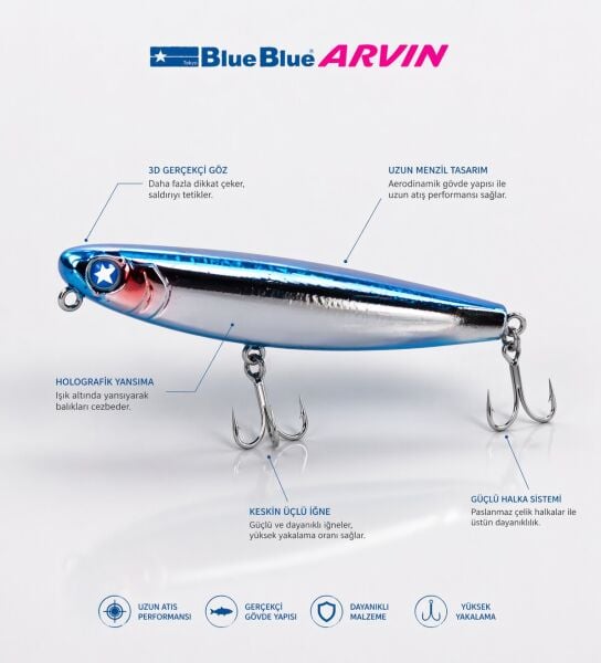 ARVIN 60 SINKING 6.5G GAGASIZ #01