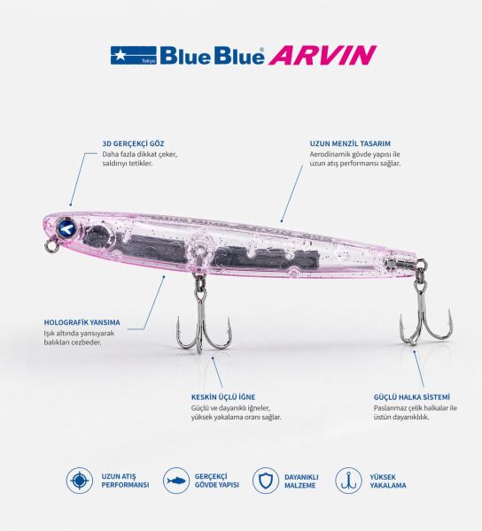 ARVIN 60 SINKING 6.5G GAGASIZ #02
