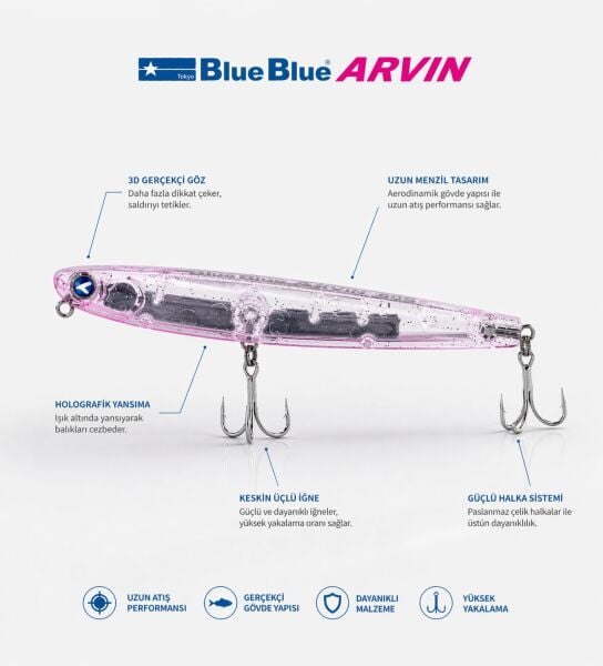 ARVIN 60 SINKING 6.5G GAGASIZ #02