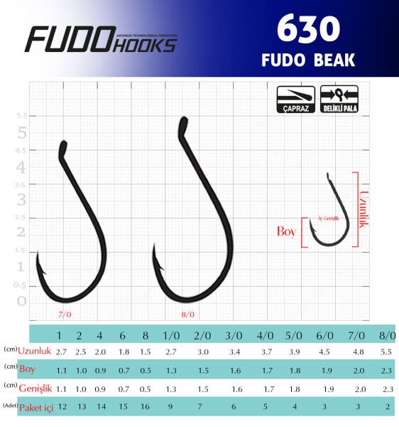 6301 FUDO BEAK #8 BLACK NIKEL 16P