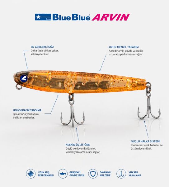 ARVIN 60 SINKING 6.5G GAGASIZ #03