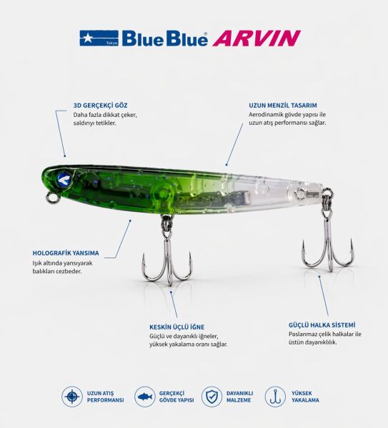 ARVIN 60 SINKING 6.5G GAGASIZ #06