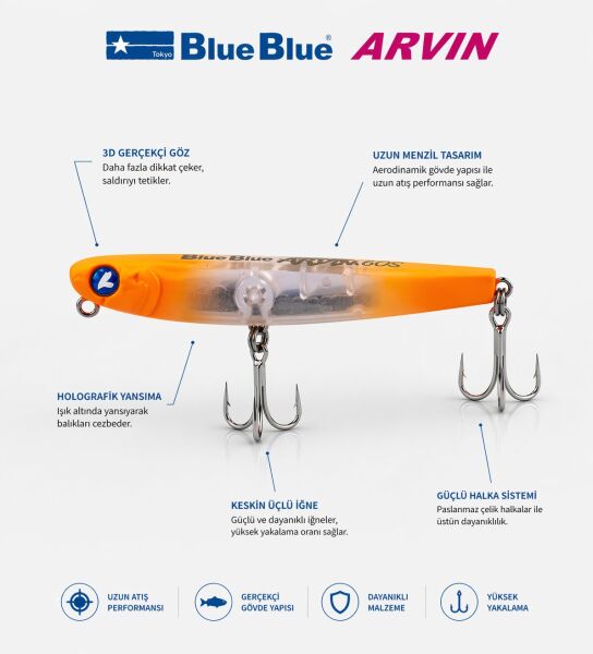 ARVIN 60 SINKING 6.5G GAGASIZ #07