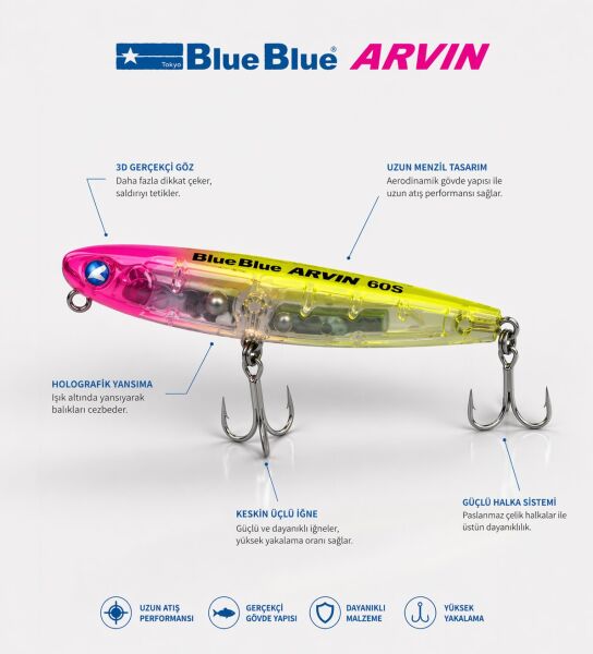 ARVIN 60 SINKING 6.5G GAGASIZ #08