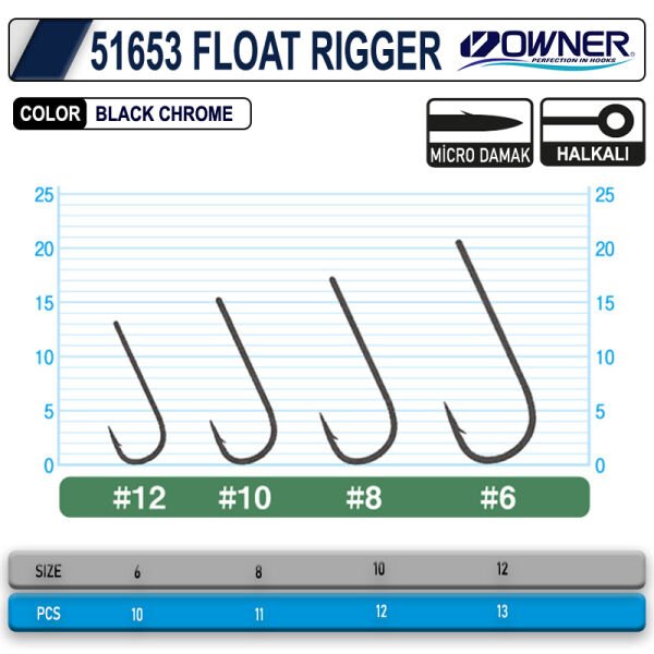 OWNER 51653 MH-12 FLOAT RIGGER