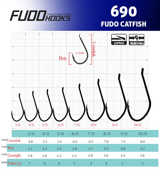 6901 FUDO CATFISH #10/0 BLACK NIKEL 2P