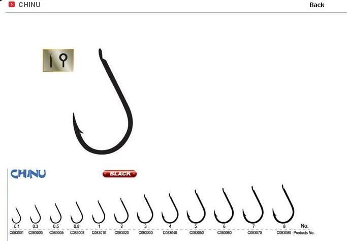 RYOBI JAPAN CHINU BLACK NIKEL PAPAĞAN ÇAPRAZ İĞNE 9 - 11 li paketlerde