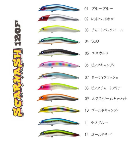 SCARNASH 120 FLOATING 18G #10