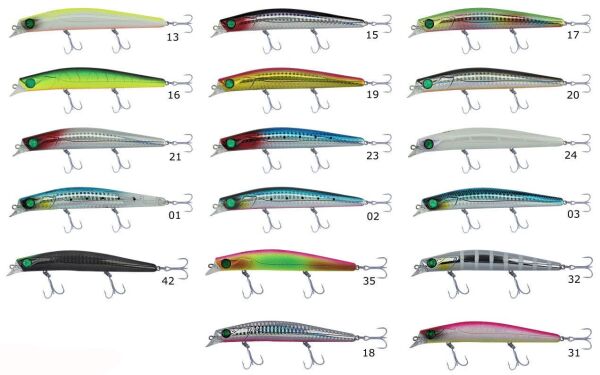 Kendo Haryu 9.5 cm 8.0g Floatıng Sahte Balık