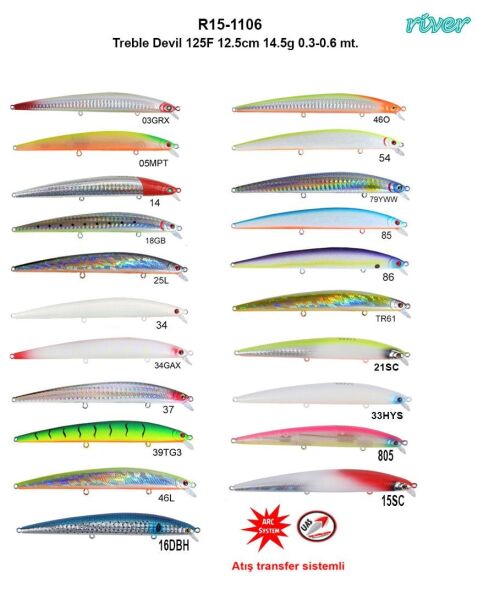 River Treble Devil 125F 12.5cm 14.5Gr  0.3-0.6mt 34