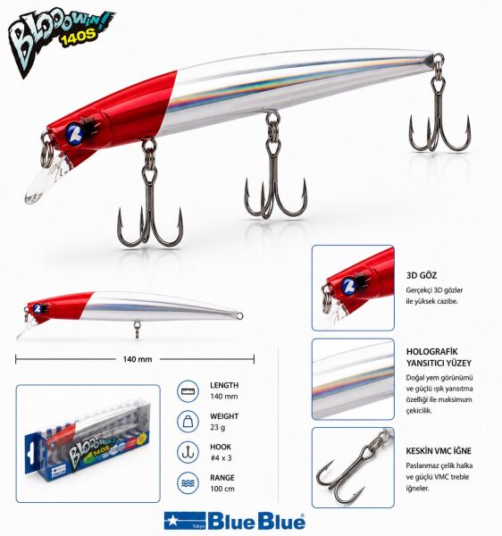 BLOOWIN! 140 SINKING 23G #02