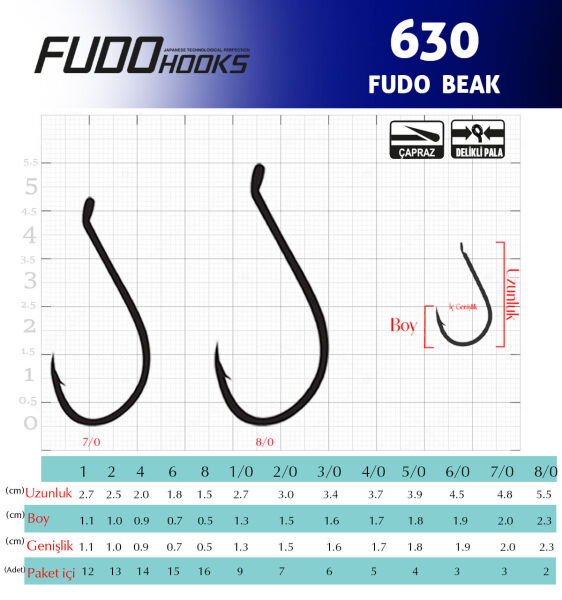 6301 FUDO BEAK #6 BLACK NIKEL 15P