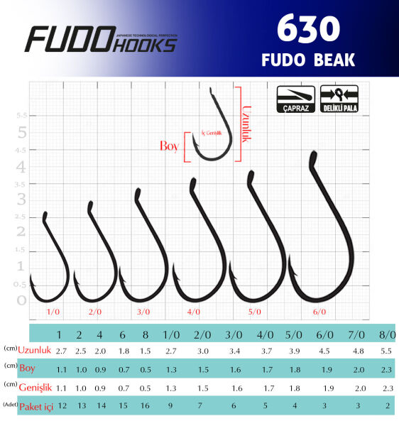 6301 FUDO BEAK #8/0 BLACK NIKEL 2P
