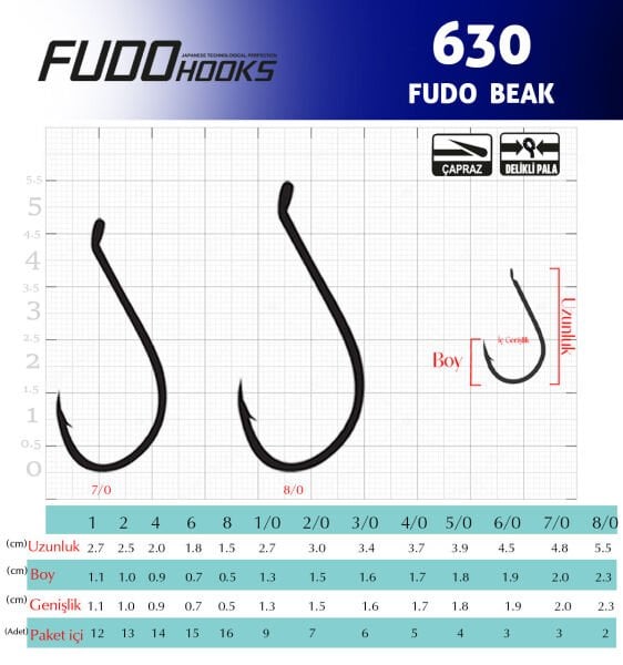 6301 FUDO BEAK #8/0 BLACK NIKEL 2P