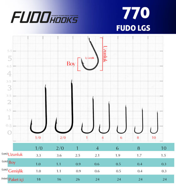 7700 FUDO LGS #2/0 NIKEL 18P