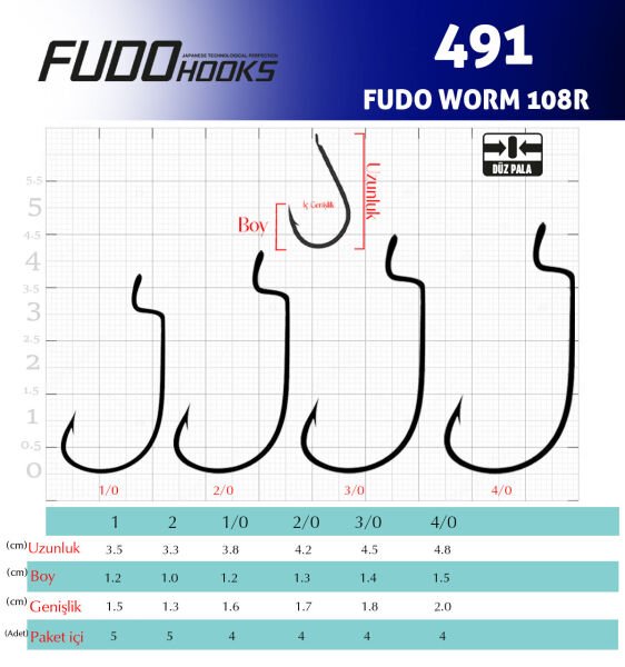 4911 FUDO WORM 108R #1/0 BLACK NIKEL 4P