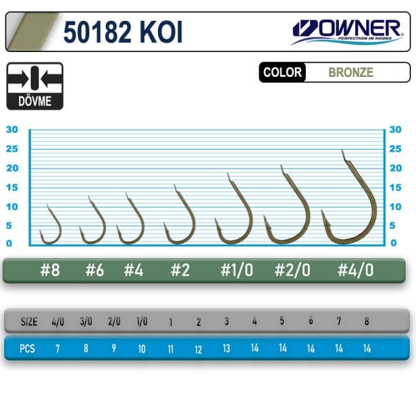 Owner 50182 Koi Brown İğne