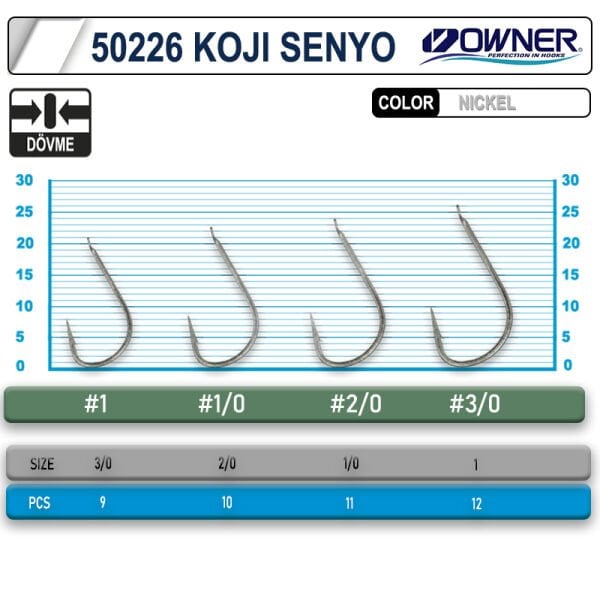 Owner 50226 Koji Senyo White İğne