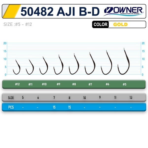 OWNER 50482 AJI B- D GOLD