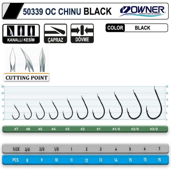 Owner 50339 Cut Chinu Black İğne