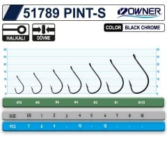 OWNER 51789 PINT-S