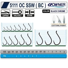 OWNER 5111 OC SSW ( BC )
